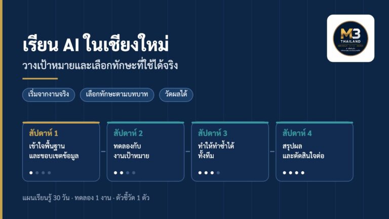 เรียน AI ในเชียงใหม่: วางเป้าหมายและเลือกทักษะที่ใช้ได้จริง